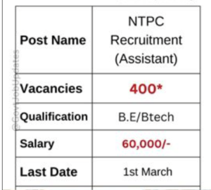 NTPC Recruitment 2025