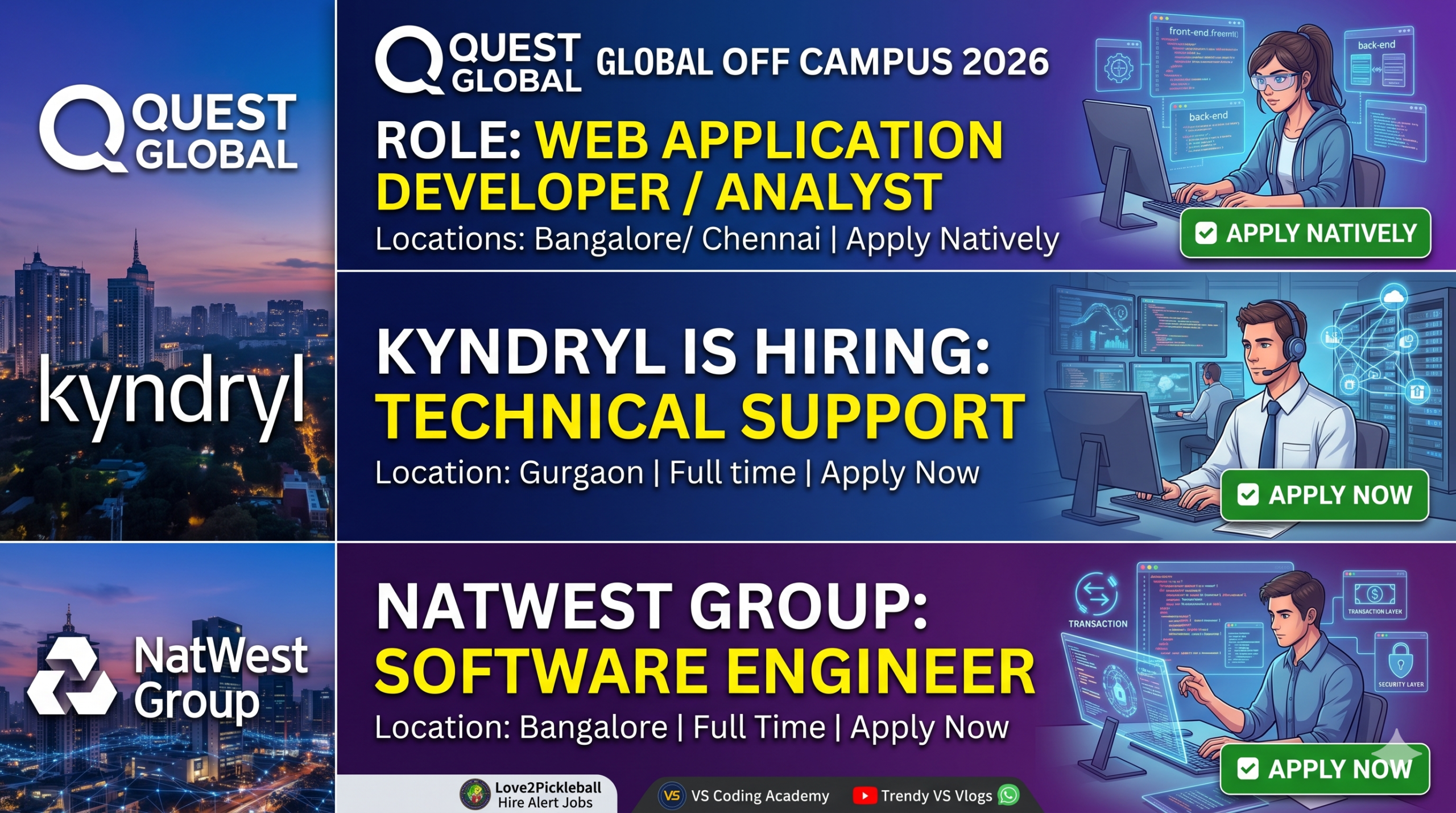 NatWest Group Hiring Software Engineer in Bangalore