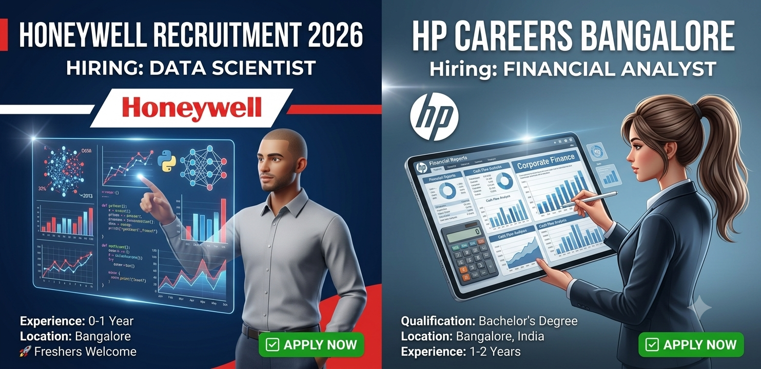 Honeywell Hiring Data Scientist In Bangalore
