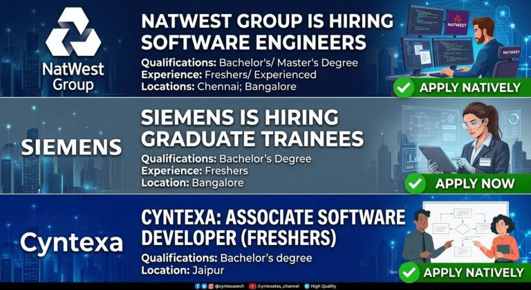Cyntexa is Hiring Associate Software Developer in Jaipur