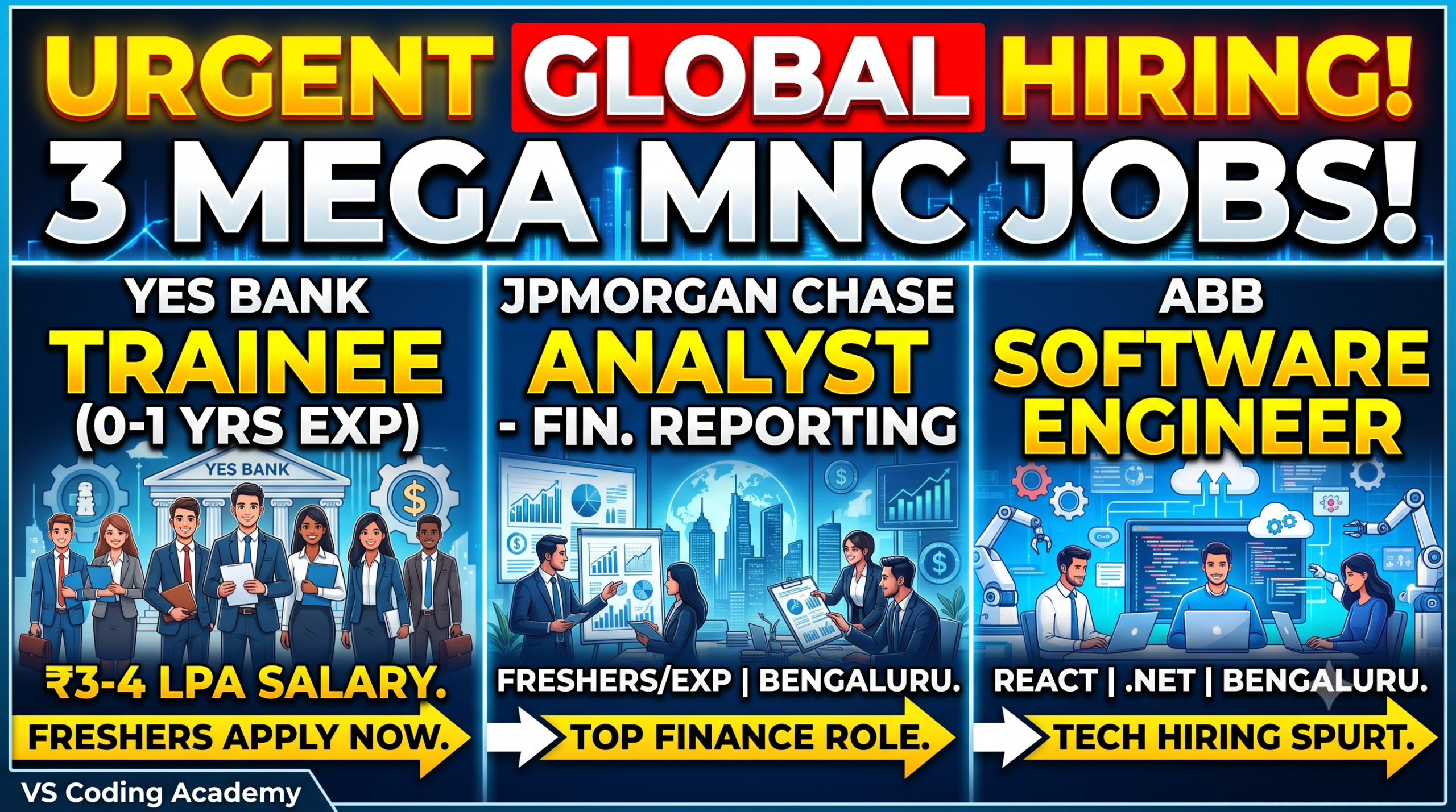 YES BANK Hiring 2026: Trainee | 0-1 Years Experience | ₹3-4 LPA