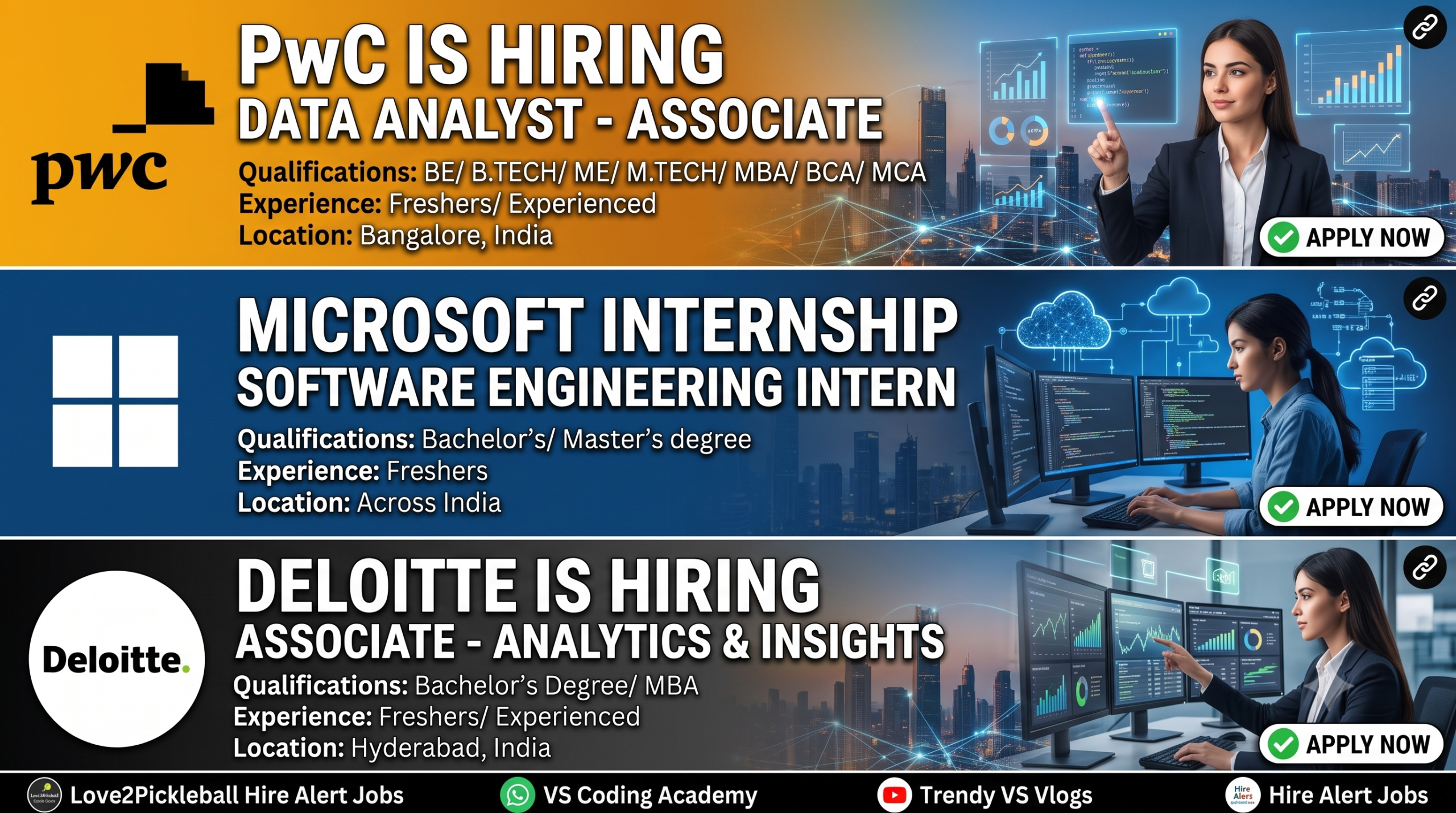 Deloitte Associate Analytics and Insights Hiring