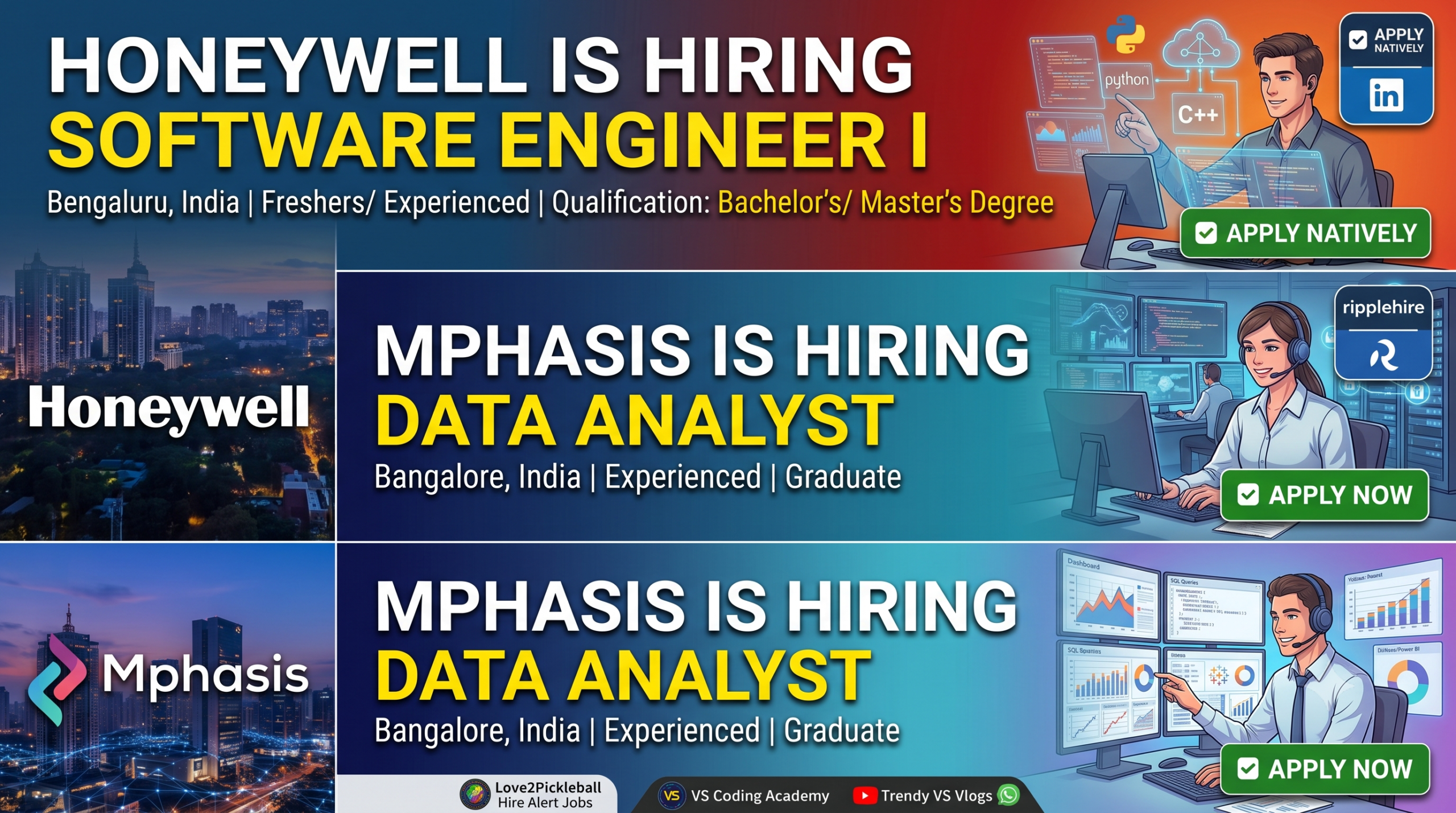 Mphasis Hiring Experienced Data Analyst in Bangalore