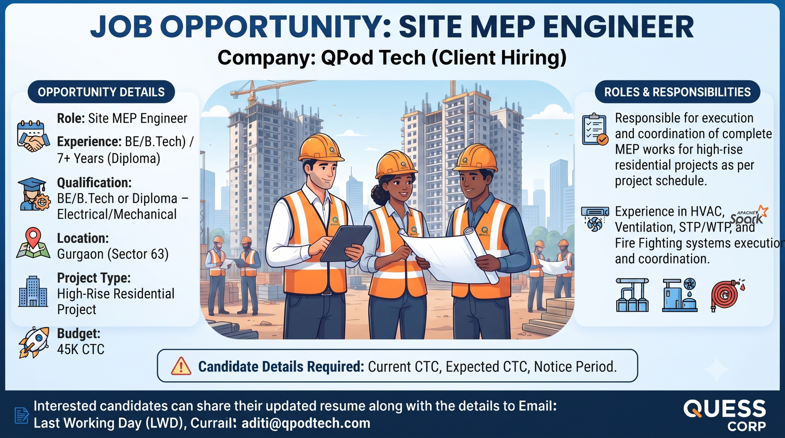 QuantumPod Technologies Hiring 2026: Site MEP Engineer | Gurgaon (Sector 63) | Up to ₹45K CTC