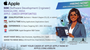 Apple Hiring Software Development Engineer in Bangalore | 2021 2022 & 2023 Graduates