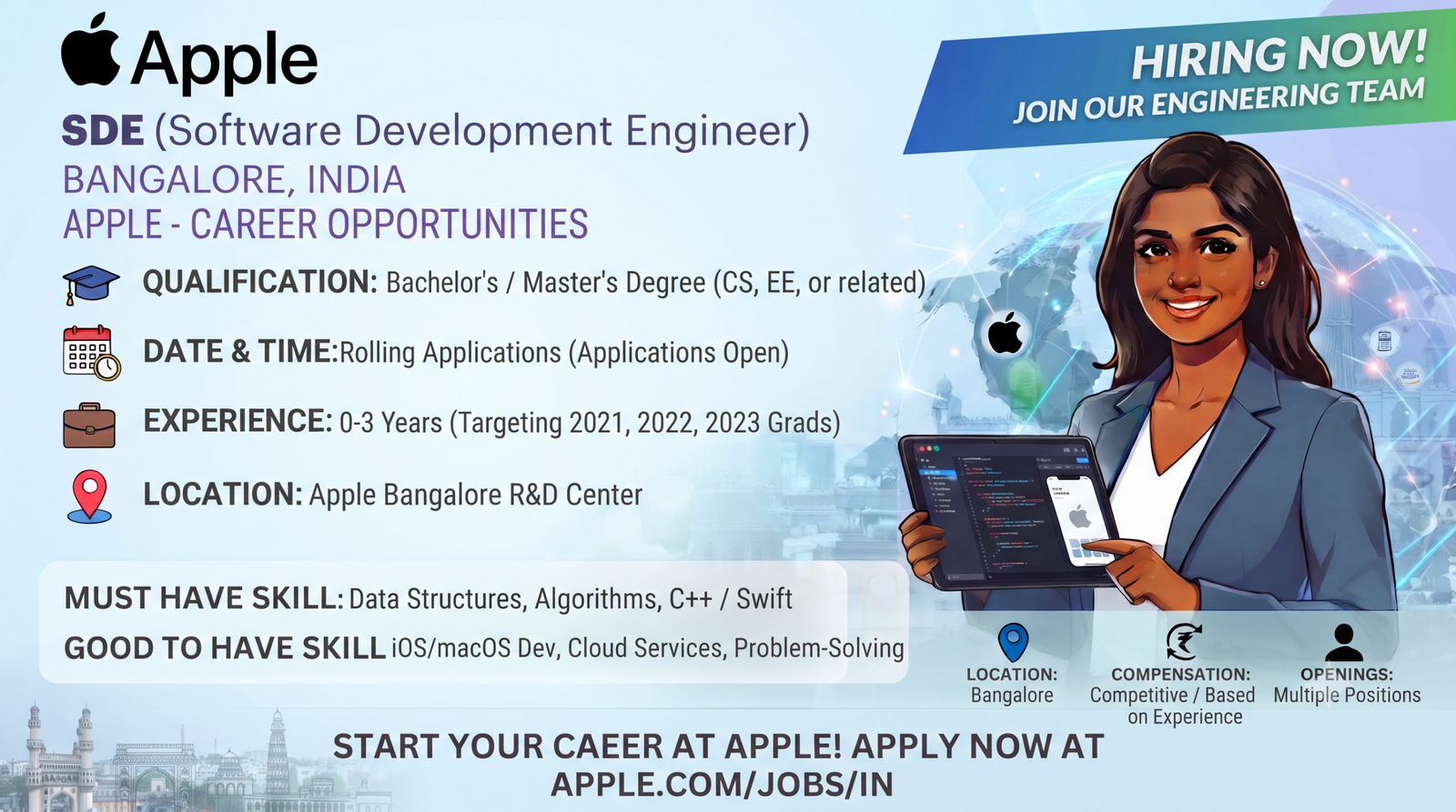 Apple Hiring Software Development Engineer in Bangalore | 2021 2022 & 2023 Graduates