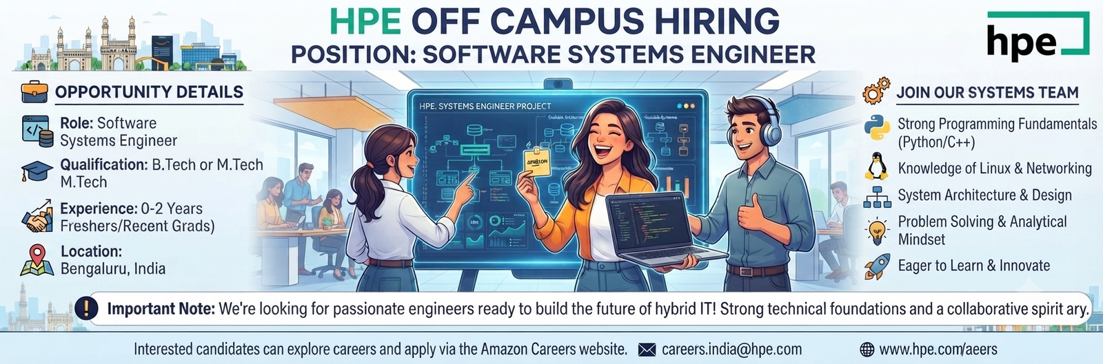 HPE Off-Campus Drive 2026: Software Systems Engineer (DevOps) for Freshers | Bengaluru