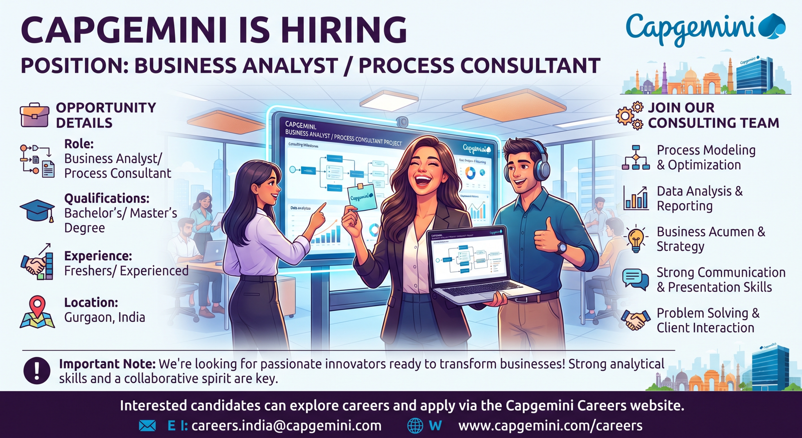 Capgemini Hiring 2026: Business Analyst / Process Consultant | Gurgaon