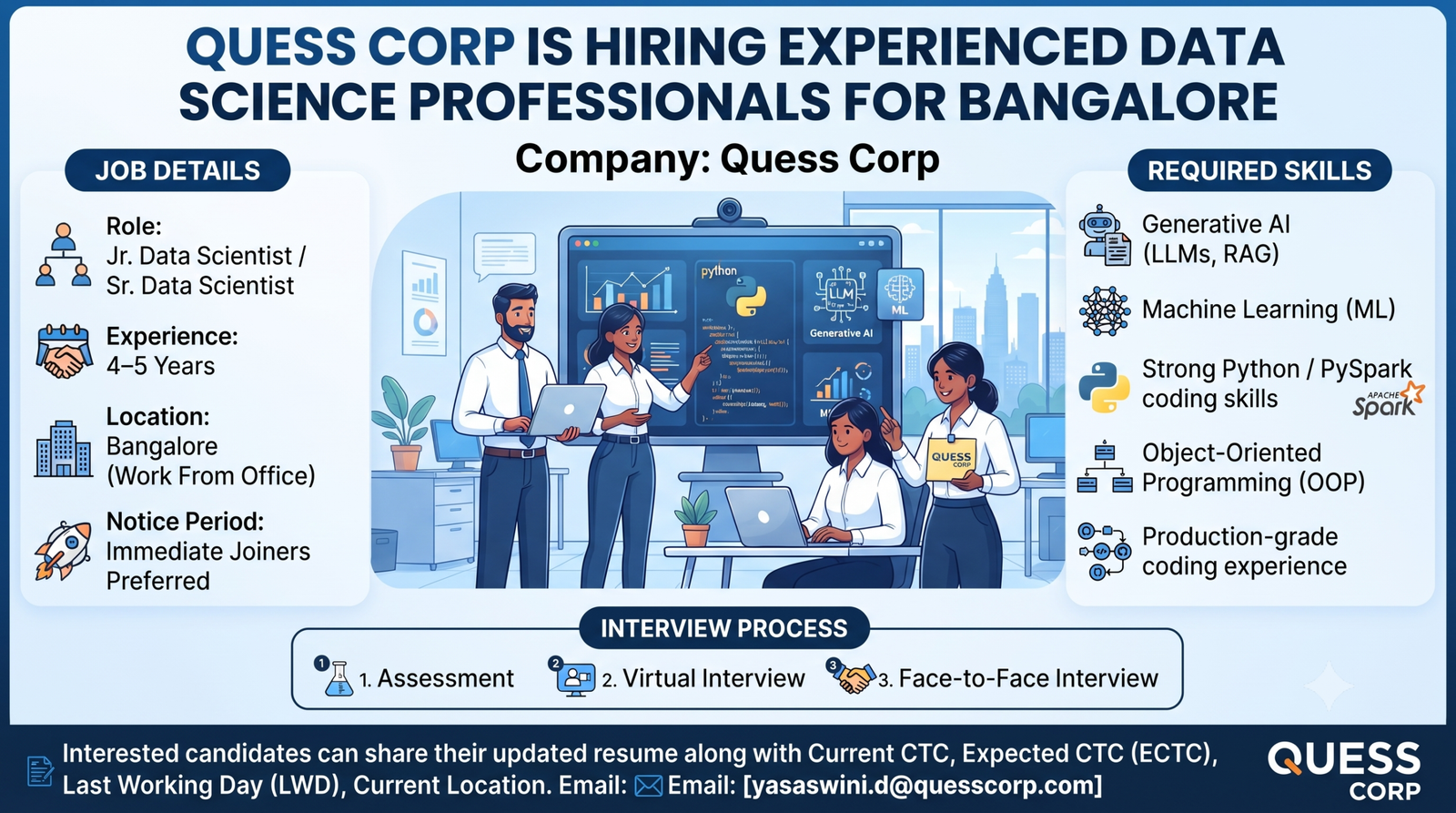 Quess Corp Hiring 2026: Jr. & Sr. Data Scientist | GenAI & ML | Bangalore