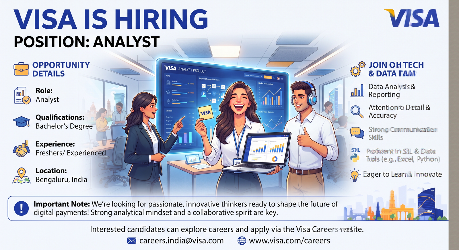 Visa Hiring 2026: Analyst – Commercial Analytics | Freshers & Experienced | Bengaluru
